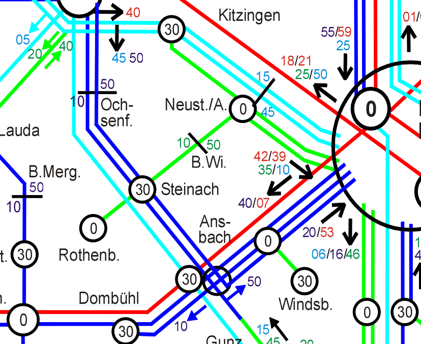 Netzgrafik 1